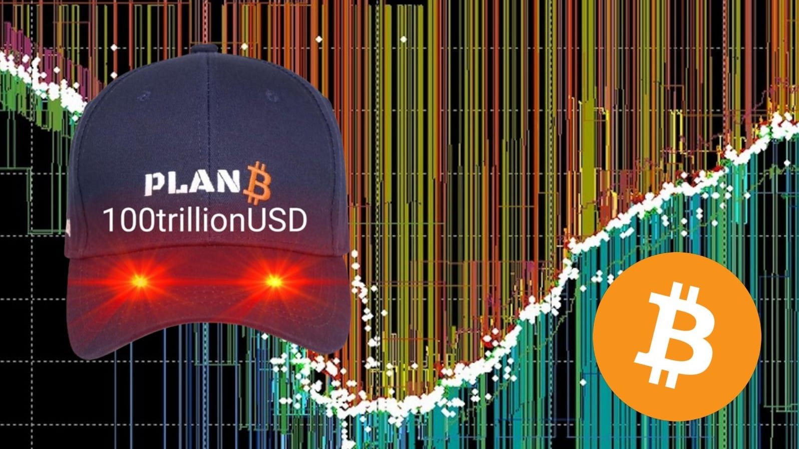 Bitcoin deveria estar acima de US$ 1 milhão, diz autor do modelo Stock-to-Flow (S2F)