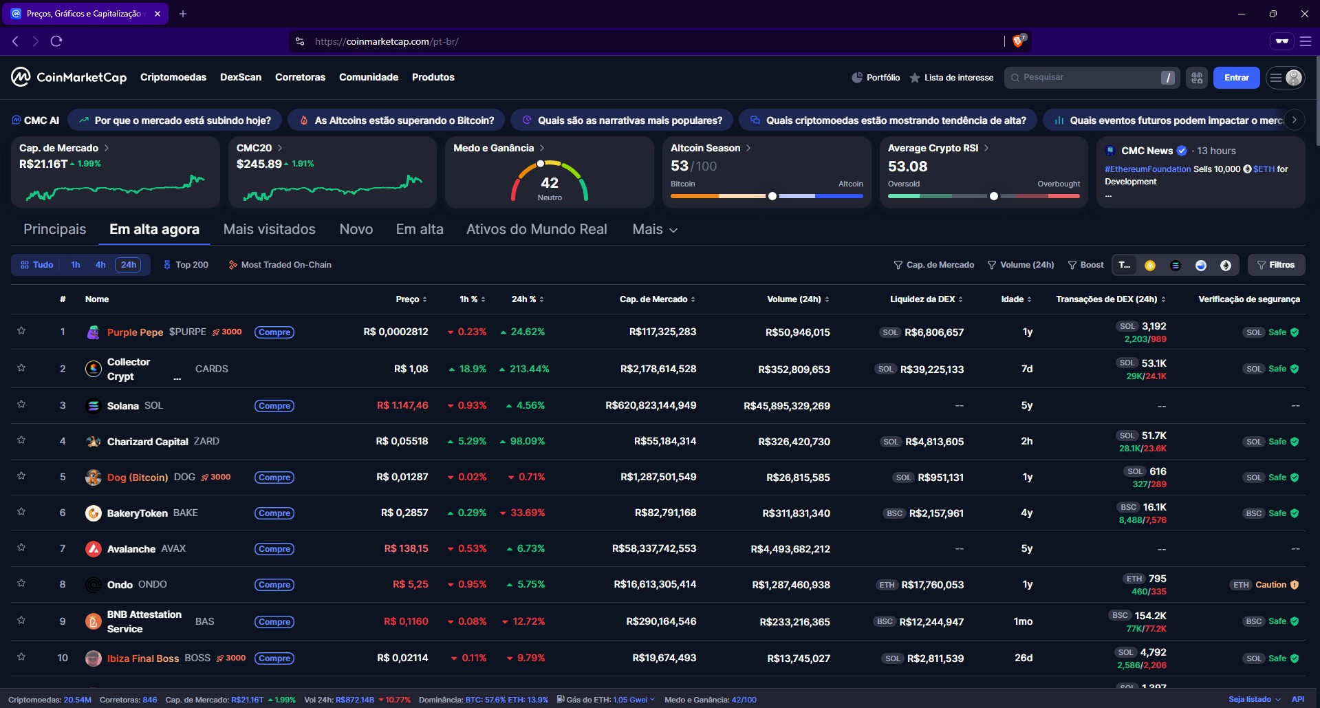 Criptomoedas mostradas ao acessar o site CoinMarketCap, sem Bitcoin, Ethereum, XRP, USDT e outras famosas, mas sim diversos projetos suspeitos.