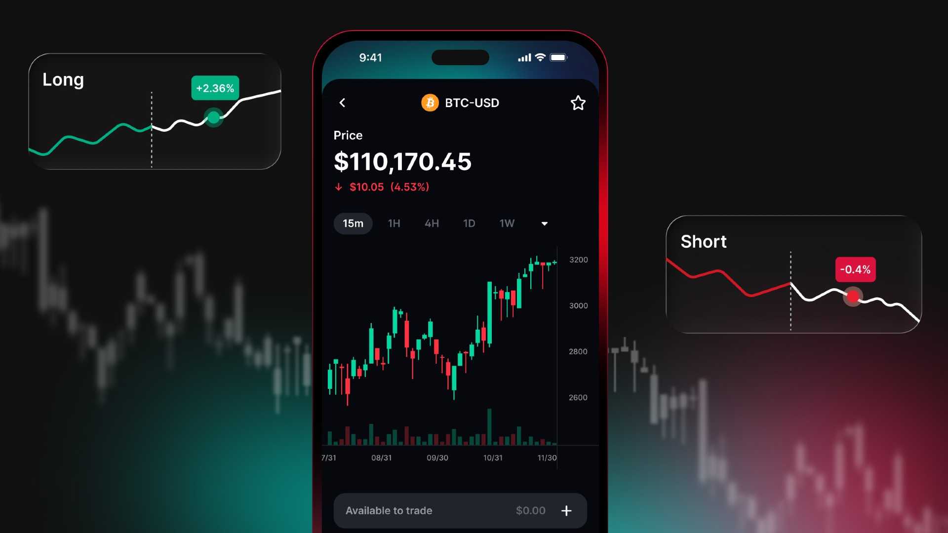 Corretora Blockchain.com lança negociação de contratos futuros com auto custódia de criptomoedas