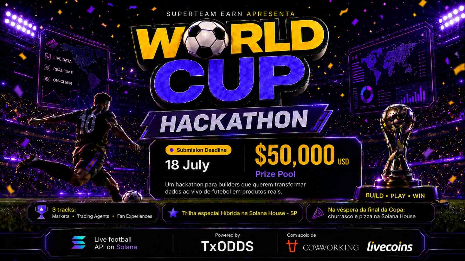 Desenvolvedores têm até 18 de julho para disputar US$ 52 mil em prêmios no World Cup Hackathon Brasil